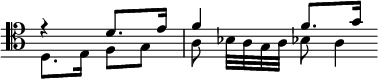  << \clef tenor \omit Score.TimeSignature
\relative c' { \set Timing.measureLength = #(ly:make-moment 2/4) r4 d8. e16 f4 f8. g16 \bar "" }
\\ \relative c { \set Timing.measureLength = #(ly:make-moment 2/4) d8. e16 f8 g a bes32[ a g a] bes!8 a4*1/2 \bar "" }
>> 