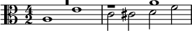 << \relative a' { \time 4/2 \clef alto R\breve r1 a1 } \\ \relative a { a1 e' c2 cis d f } >>