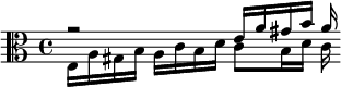 {\clef alto << \relative e' { r2 e16 a gis b a } \\ \relative e { e16 a gis b a c b d c8 b16 d c } >>}