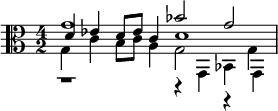 { \time 4/2 \clef alto << \relative g' { g1 bes2 g } \\ \relative g, { r1 r4 g bes g } \\ \relative d' { d4 ees d8 ees c4 d1 } \\ \relative g { g4 c b8 c a4 g2 r4 g } >> }