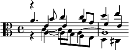 << \relative a' { \clef alto a4. b8 c4 c d e } \\ \relative a { r4 a4~8 g f e d4 cis } \\ \relative e' { r4 e4 e a8 g f4 e } \\ \relative c' { r4 c4~c8 b a4^~ a1*1/2 } >> 