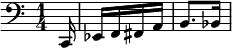 {\clef bass \time 1/4 \partial 16 \relative c, { c16 ees f fis a b8. bes16 }}