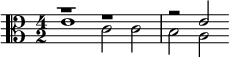 << \relative e' { r1 r1 r2 e2 }\\ \relative e' { \clef alto \time 4/2 e1 c2 c b a } >>