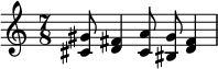 {\time 7/8 \relative gis' { <gis cis,>8 <fis d>4 <a cis,>8\noBeam <gis bis,> <fis d>4 }}