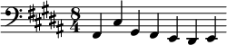 {\clef bass \key b \major \time 8/4 \relative fis, { fis4 cis' gis fis e dis e }}