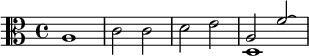 {\clef alto \relative a { a1 c2 c d e  } << {a2 f'\laissezVibrer} \\ {d1} >>}