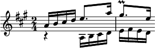 
<<
\relative a' {
\key a \major \time 2/4 a16 b cis d e8. a16 | gis8.^\prall e16
} \\
\relative a {
r4 a16 b cis d | e fis e d
}
>>
