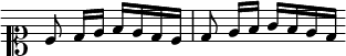  \relative c' { \omit Score.TimeSignature \set Timing.measureLength = #(ly:make-moment 2/4) \clef soprano c8 d16[ e] f[ e d c] d8 e16[ f] g[ f e d] \bar "" } 