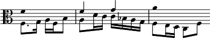  << \clef alto \omit Score.TimeSignature
\relative f' { \set Timing.measureLength = #(ly:make-moment 2/4) \once \omit Stem f4*2 f4 g \once \omit Stem a4*2 \bar "" }
\\ \relative f { \set Timing.measureLength = #(ly:make-moment 2/4) f8. g16 a f b8 a d16 c c bes a g f8 e16 d c8 f \bar "" }
>> 