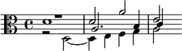 {\clef alto << \relative d' { d1 d2 a' e } \\ \relative d { r2 d2~4 e f g a2 } \\ \relative a { R1 a2. b4 c } >>}