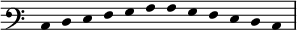  \relative c { \omit Score.TimeSignature \set Timing.measureLength = #(ly:make-moment 12/4) \clef varbaritone \omit Stem c4 d e f g a a g f e d c } 