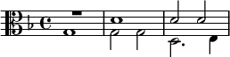 << \relative d' { \clef alto \key f \major R1 d1 d2 d  } \\ \relative g { g1 g2 g d2. e4 } >>