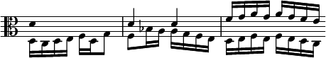  << \clef alto \omit Score.TimeSignature
\relative c' { \set Timing.measureLength = #(ly:make-moment 2/4) \once \omit Stem d4*2 d4 d f16[ g a g] a[ g f e] \bar "" }
\\ \relative c { \set Timing.measureLength = #(ly:make-moment 2/4) d16[ c d e] f[ d g8] f[ bes16 a] a[ g f e] d[ e f e] f[ e d c] \bar "" }
>> 