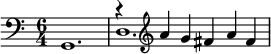 {\time 6/4 \clef bass g,1. << \relative a' { r4 \clef treble a g fis a fis }\\ {d1.} >>}