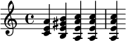 {\relative a' { <a e c>4 <b gis e b> <c a e a,>4 4 4 }}