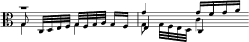  << \clef alto \omit Score.TimeSignature
\relative g' { \set Timing.measureLength = #(ly:make-moment 2/4) r1*1/2 g4 g16 f g a \bar "" }
\\ \relative g { \set Timing.measureLength = #(ly:make-moment 2/4) g4 g g8 g32[ f e d] c'4 \bar "" }
\\ \relative g { \set Timing.measureLength = #(ly:make-moment 2/4) g8 c,32[ d e f] g[ f g a] g16[ f] e4 c \bar "" }
>> 