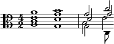 { \time 4/2 \clef alto << \relative a' { a1 b g2 c2*1/4 } \\ \relative a { a1 g g2 c,8 } \\ \relative e' { e1 g d2 g2*1/4 } \\ \relative c' { c1 d b2 e2*1/4 } >> }