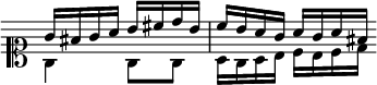  << \clef soprano \omit Score.TimeSignature
\relative g' { \set Timing.measureLength = #(ly:make-moment 2/4) g16[ fis g a] b[ cis d b] c[ b a g] a[ g a fis] \bar "" }
\\ \relative g { \set Timing.measureLength = #(ly:make-moment 2/4) g4 g8 g a16[ g a b] c[ b c d] \bar "" }
>> 